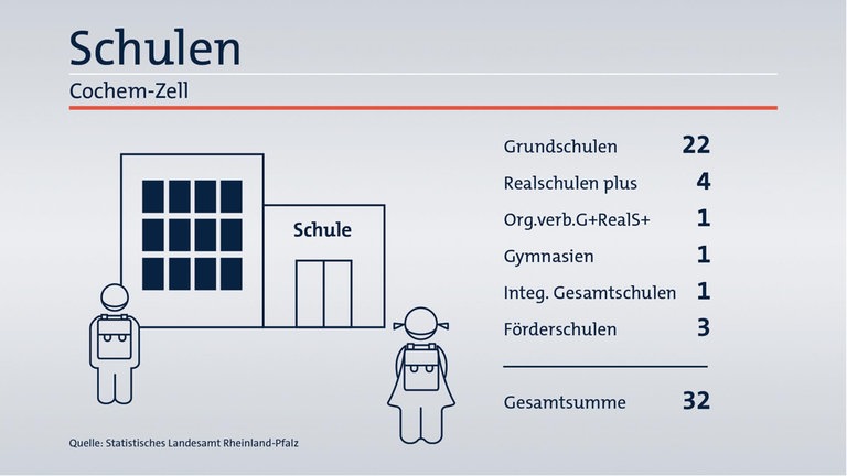 Das ist Ihr Wahlkreis im Wahlkreis-Check