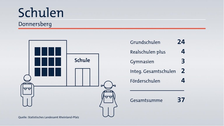 Das ist Ihr Wahlkreis im Wahlkreis-Check