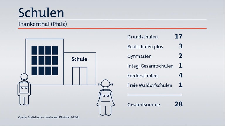 Das ist Ihr Wahlkreis im Wahlkreis-Check