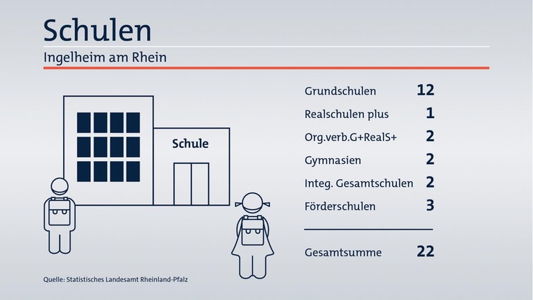 Das ist Ihr Wahlkreis im Wahlkreis-Check