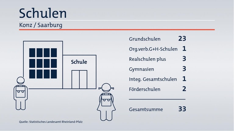 Das ist Ihr Wahlkreis im Wahlkreis-Check