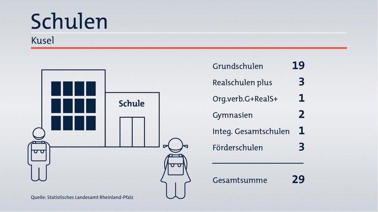 Das ist Ihr Wahlkreis im Wahlkreis-Check