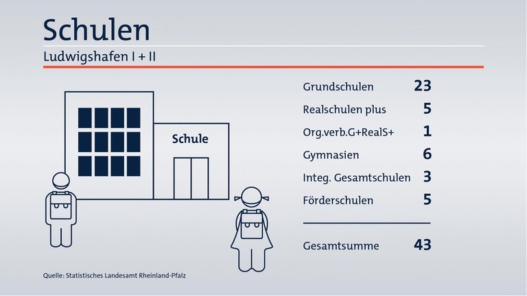 Das ist Ihr Wahlkreis im Wahlkreis-Check