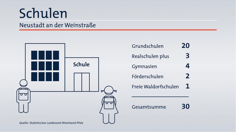 Das ist Ihr Wahlkreis im Wahlkreis-Check