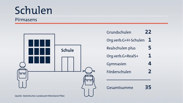 Das ist Ihr Wahlkreis im Wahlkreis-Check