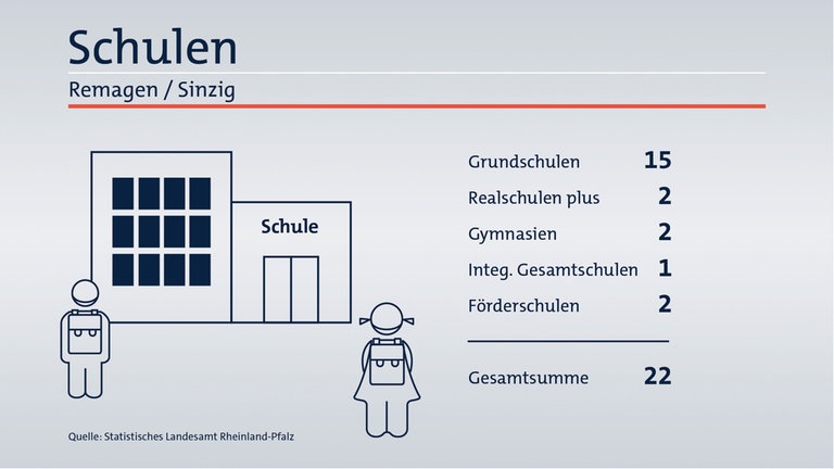 Wahlkreis-Check zu den Landtagswahlen 2021 in Rheinland-Pfalz