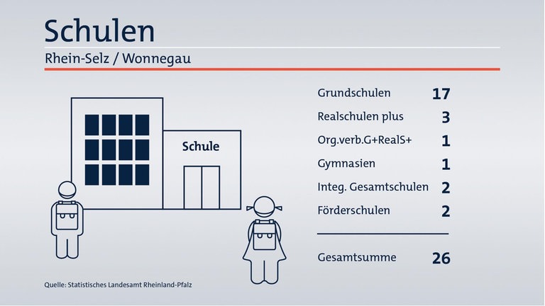 Das ist Ihr Wahlkreis im Wahlkreis-Check