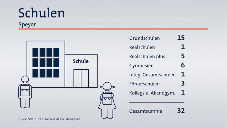 Das ist Ihr Wahlkreis im Wahlkreis-Check