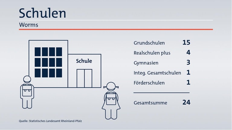 Das ist Ihr Wahlkreis im Wahlkreis-Check