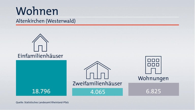Das ist Ihr Wahlkreis im Wahlkreis-Check