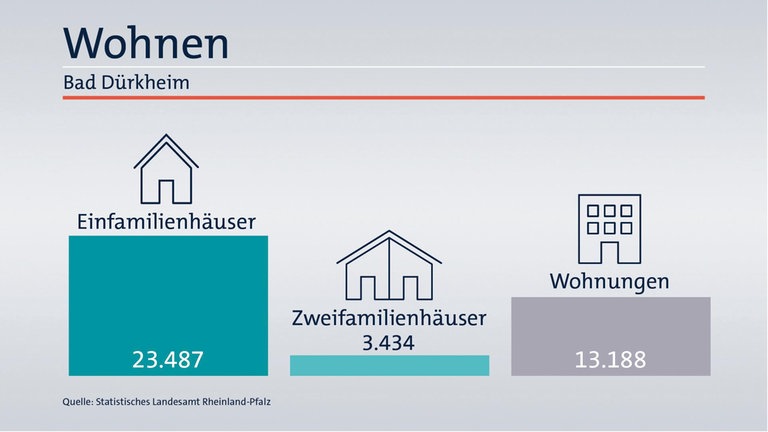 Das ist Ihr Wahlkreis im Wahlkreis-Check