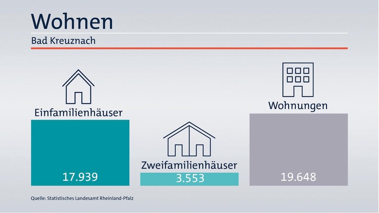 Das ist Ihr Wahlkreis im Wahlkreis-Check