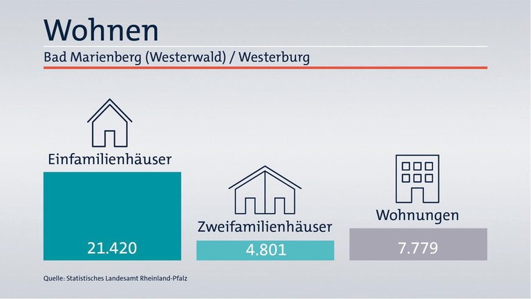 Das ist Ihr Wahlkreis im Wahlkreis-Check