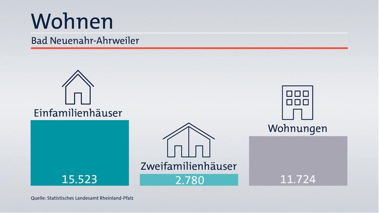 Das ist Ihr Wahlkreis im Wahlkreis-Check