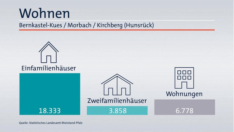 Das ist Ihr Wahlkreis im Wahlkreis-Check