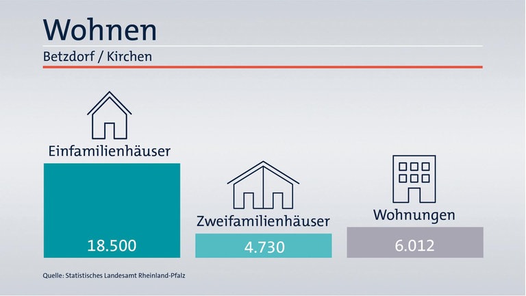 Das ist Ihr Wahlkreis im Wahlkreis-Check