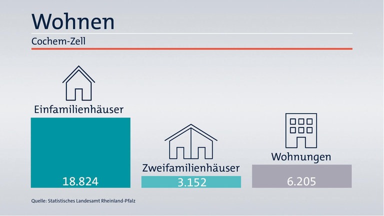 Das ist Ihr Wahlkreis im Wahlkreis-Check