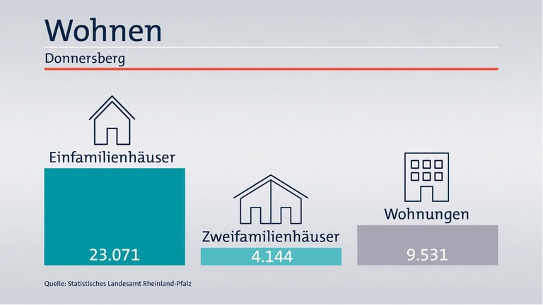 Das ist Ihr Wahlkreis im Wahlkreis-Check