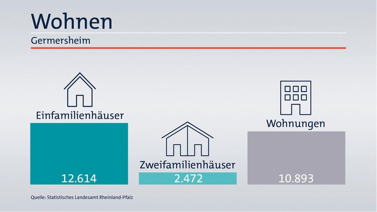 Das ist Ihr Wahlkreis im Wahlkreis-Check
