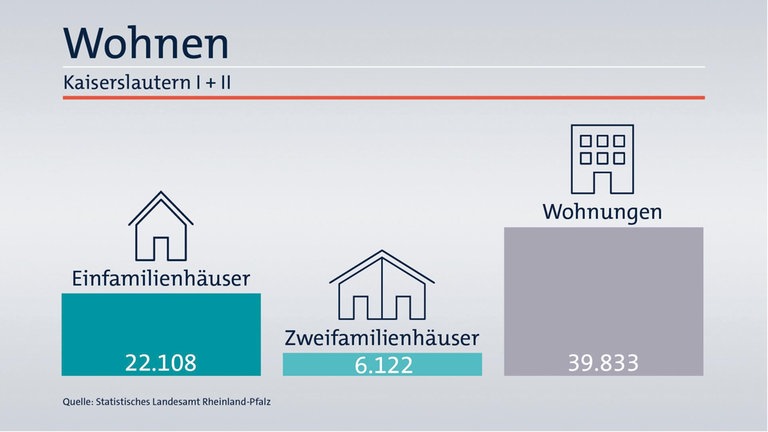 Das ist Ihr Wahlkreis im Wahlkreis-Check