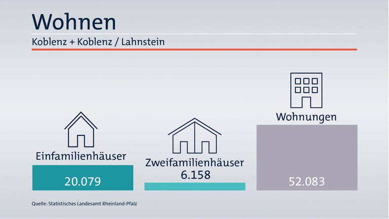 Das ist Ihr Wahlkreis im Wahlkreis-Check