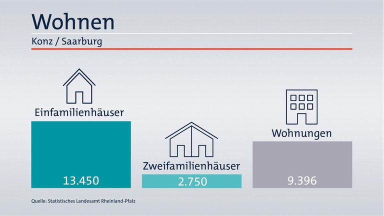 Das ist Ihr Wahlkreis im Wahlkreis-Check