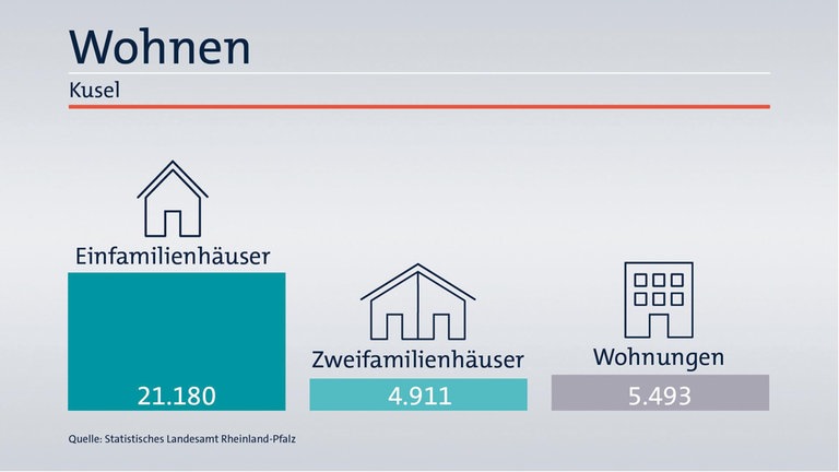 Das ist Ihr Wahlkreis im Wahlkreis-Check
