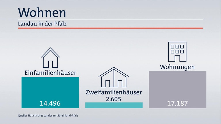Das ist Ihr Wahlkreis im Wahlkreis-Check