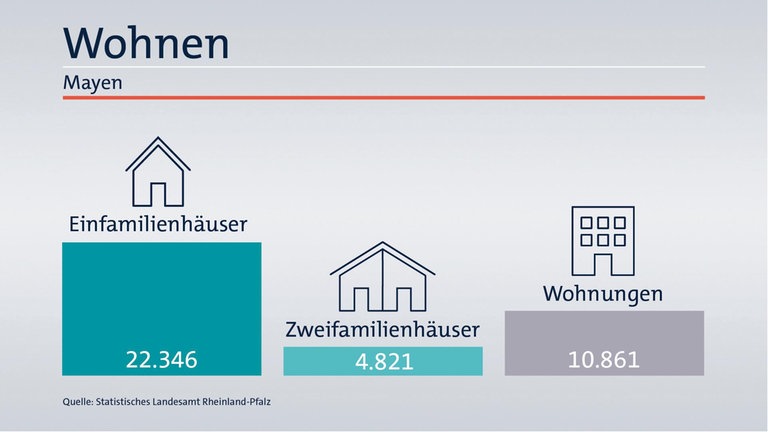 Das ist Ihr Wahlkreis im Wahlkreis-Check