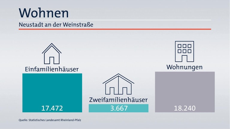 Das ist Ihr Wahlkreis im Wahlkreis-Check