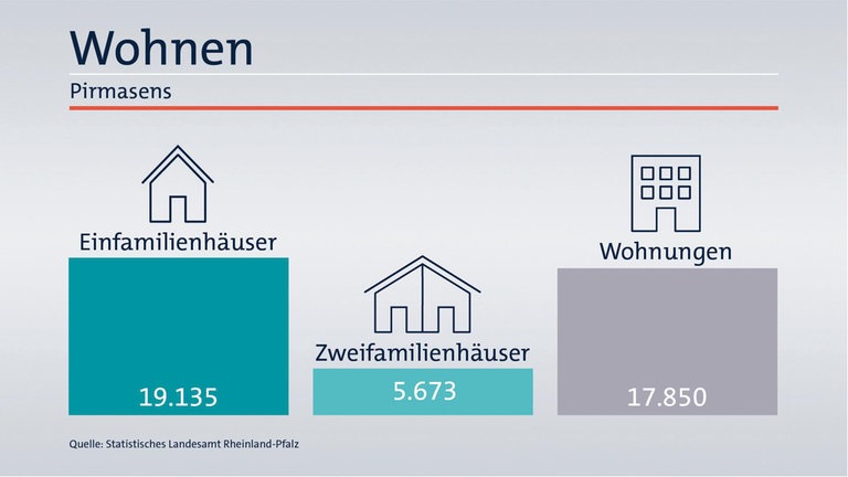 Das ist Ihr Wahlkreis im Wahlkreis-Check