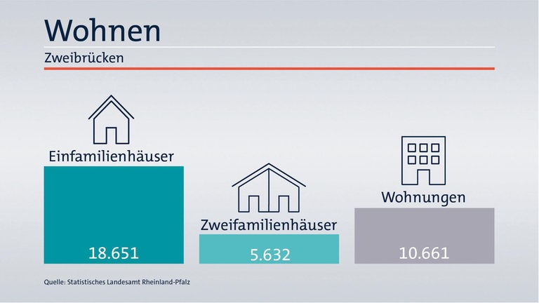 Das ist Ihr Wahlkreis im Wahlkreis-Check