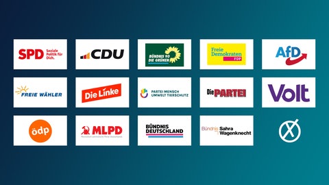 Parteienlandschaft 2025 RLP