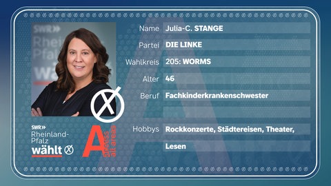 POLITIK BACKSTAGE mit der Co-Spitzenkandidatin der rheinland-pfälzischen Linken, Julia-Christina Stange. 