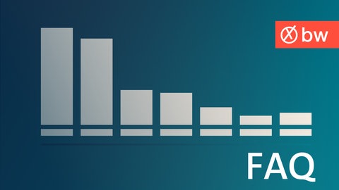 FAQ Fragen BW