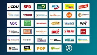 Parteilogos
