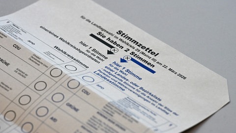 Der Stimmzettel für die Landtagswahl 2026 in Rheinland-Pfalz