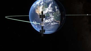 Flugbahn der ESA-Sonde "Juice" entlang des Mondes und der Erde.