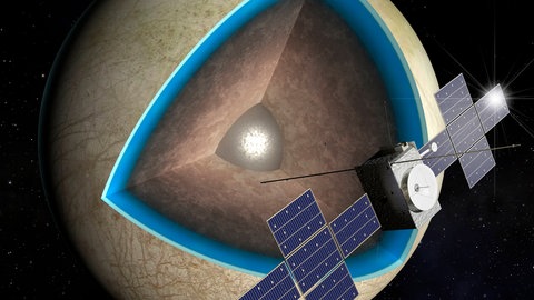 "Juice"-Sonde der ESA vor einem Eismond des Jupiters.
