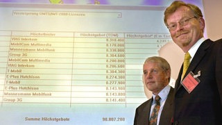 Klaus-Dieter Scheurle (rechts), Präsident der Regulierungsbehörde für Telekommunikation und Post, und sein Stellvertreter Gerhard Harms präsentieren am 17.8.2000 das Ergebnis der ersten UMTS-Auktion in Mainz. 