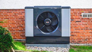Wärmepumpe